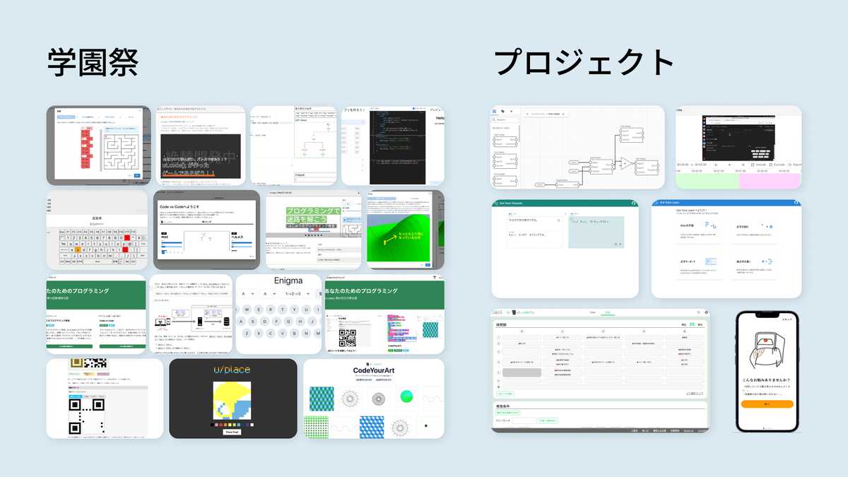 開発の図